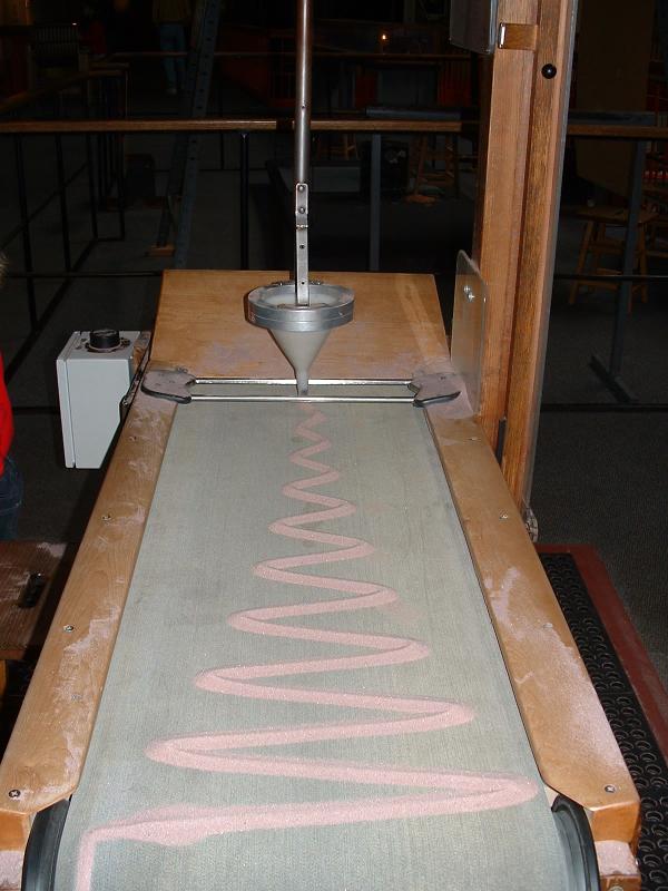 Amplitude and dampening, The Exploratorium, San Francisco