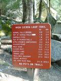 You can walk to Mount Whitney from here ... Yosemite National Park, California You can walk to Mount Whitney from here ... Yosemite National Park, California